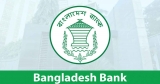 Assistant Director – Bangladesh Bank Job Circular 2021