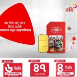 রবি বন্ধ সিম অফার – Robi Bondho SIM Recharge Offer 2021